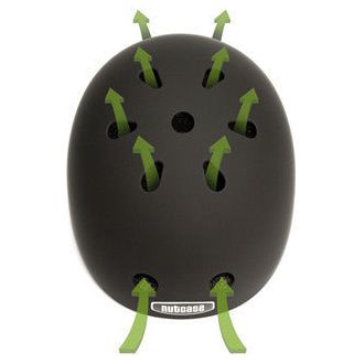 Bay Blue - Nutcase Helmets - 4