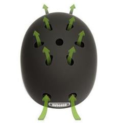 Nutcase little nutty hotsell cake pops helmet